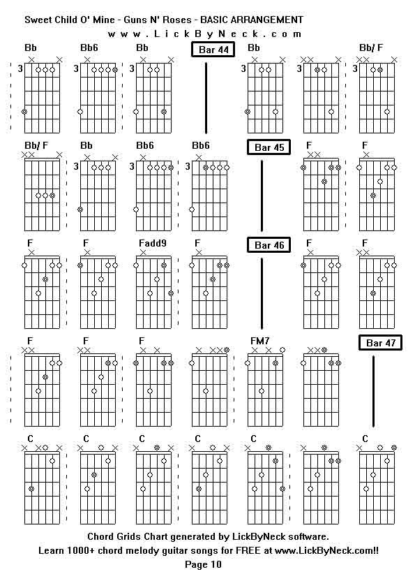 Chord Grids Chart of chord melody fingerstyle guitar song-Sweet Child O' Mine - Guns N' Roses - BASIC ARRANGEMENT,generated by LickByNeck software.